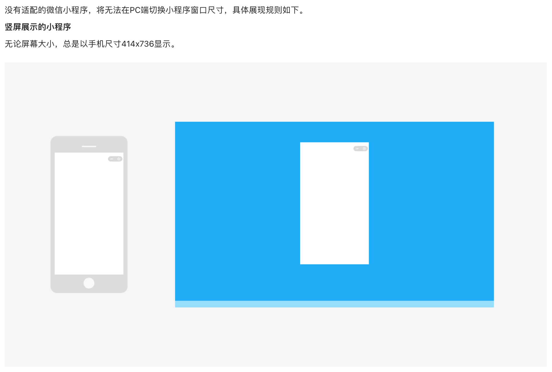 小程序尺寸，一篇搞定（图ZMTQ5NDgyNDg=） - 观点 - 站酷设计师酸梅干超人原创素材 - 站酷ZCOOL