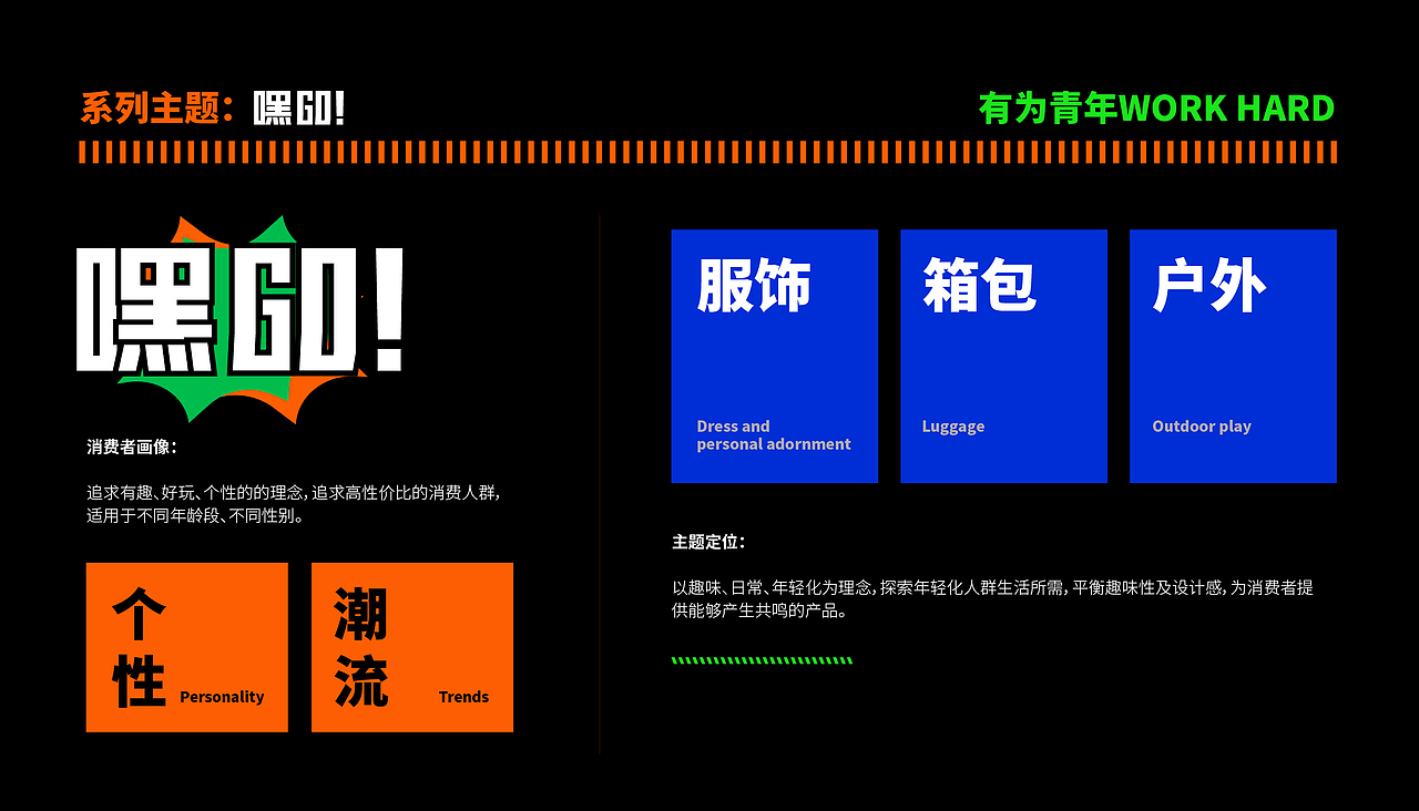 嘿！GO!潮牌IP形象大升级！