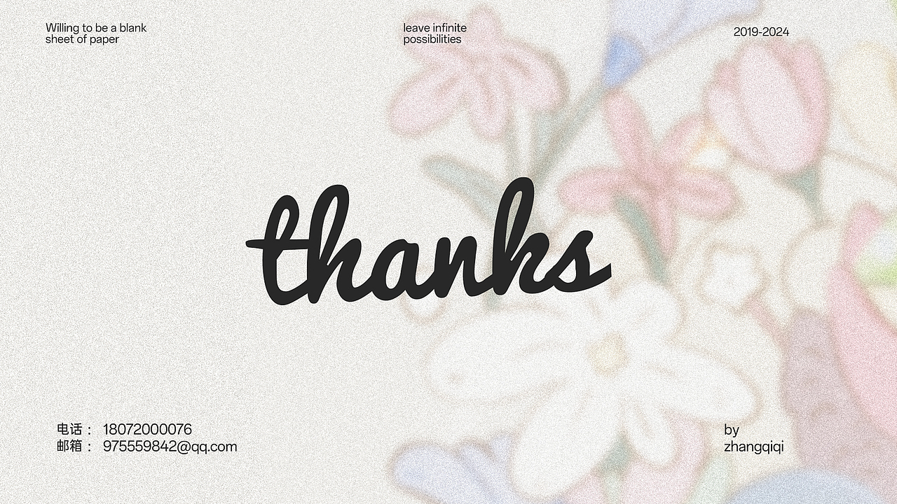 2024年部分作品集