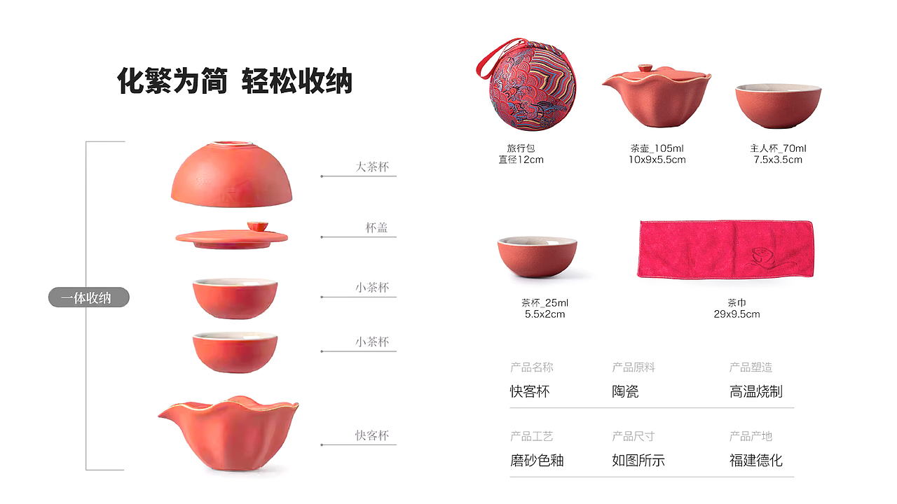 一厘《年年有鱼》新春礼盒（图ZMzgwMjc3MjYw） - 生活用品 - 站酷设计师一厘文化传媒原创素材 - 站酷ZCOOL