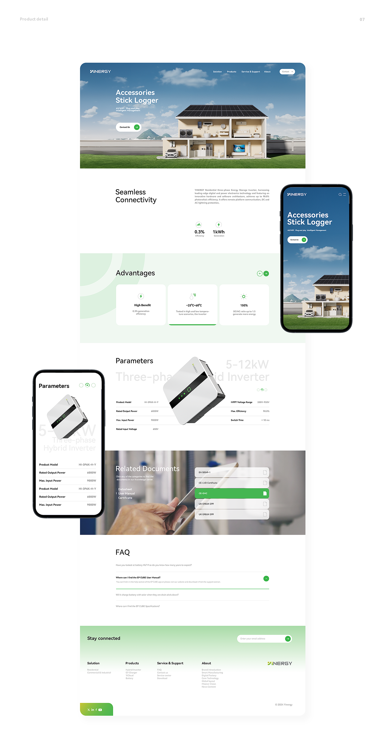 青麦X易能数字国际站建设（图ZMzgwMjc4Nzky） - 企业官网 - 站酷设计师Qinm_Studio原创素材 - 站酷ZCOOL