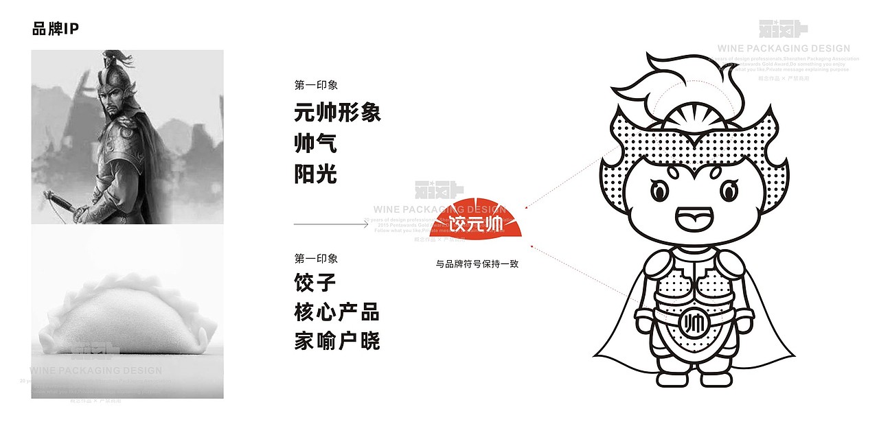 饺元帅饺子-和善园旗下品牌（图ZMzgwMjgxNTcy） - 品牌 - 站酷设计师yeshe_夜设原创素材 - 站酷ZCOOL