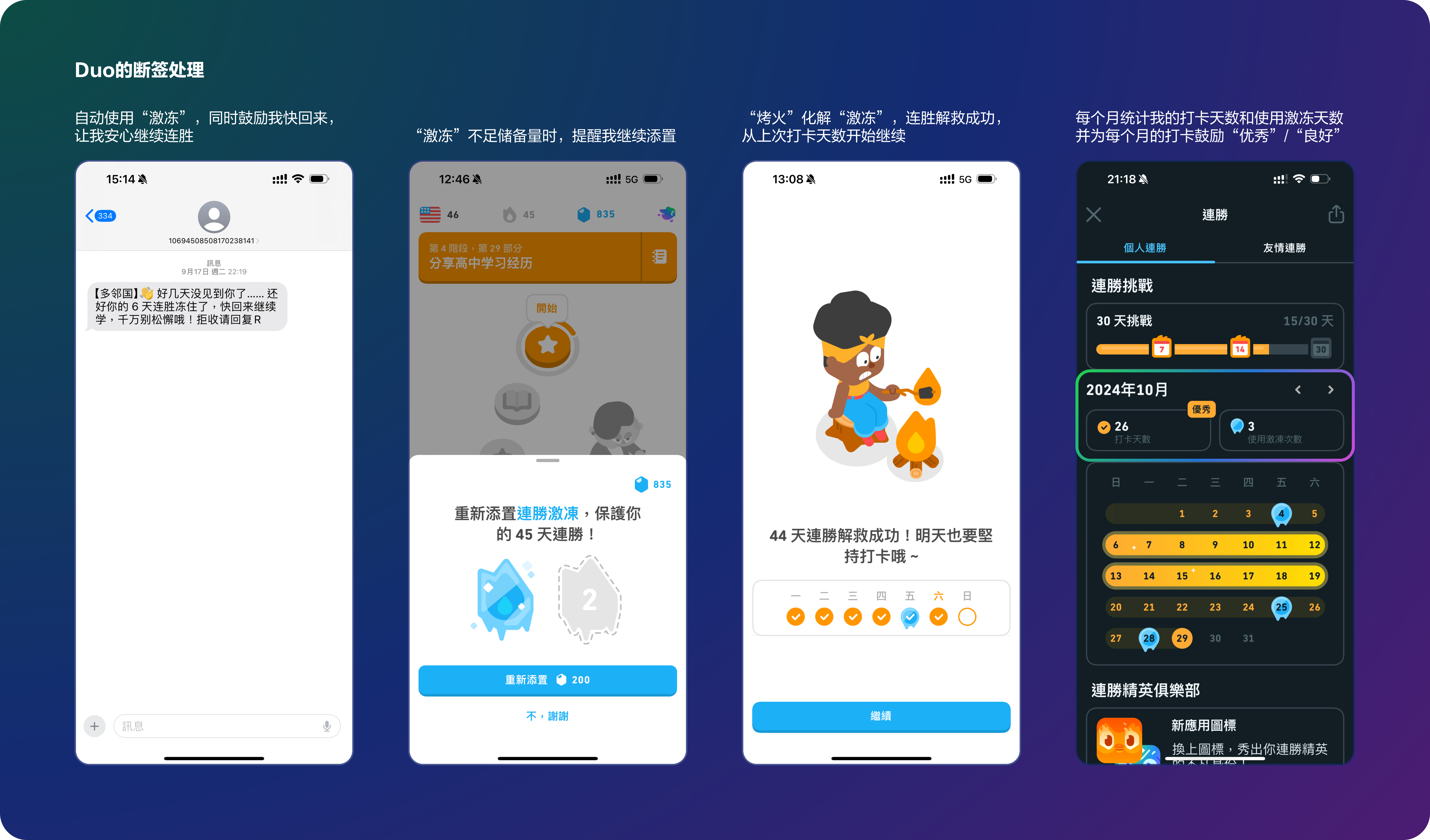 Duolinguo 的上瘾之旅(图ZMTQ5NDkwMTI=) - 观点 - 站酷设计师陈皮红豆沙原创素材 - 站酷ZCOOL