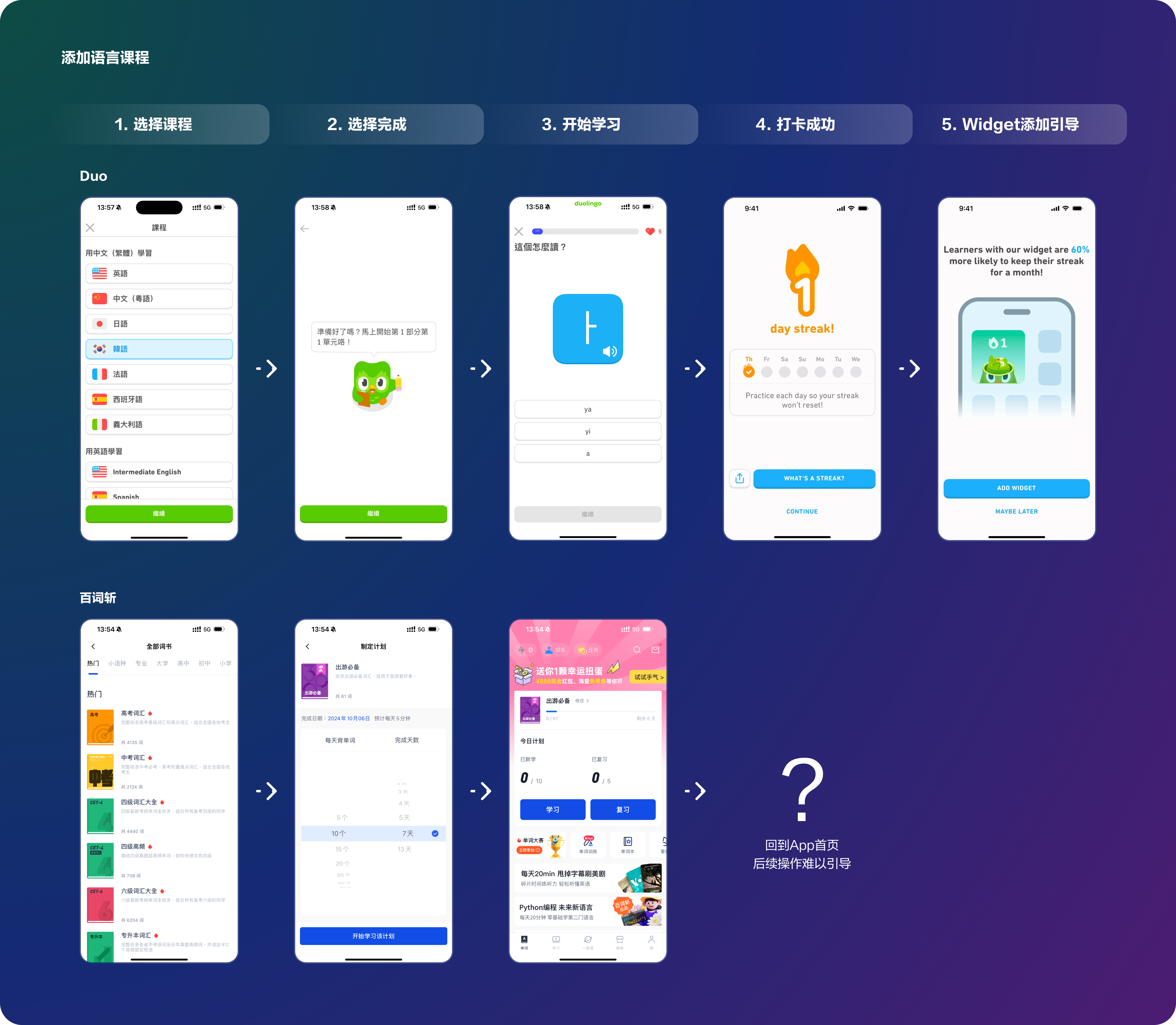 Duolinguo 的上瘾之旅(图ZMTQ5NDkwMzY=) - 观点 - 站酷设计师陈皮红豆沙原创素材 - 站酷ZCOOL