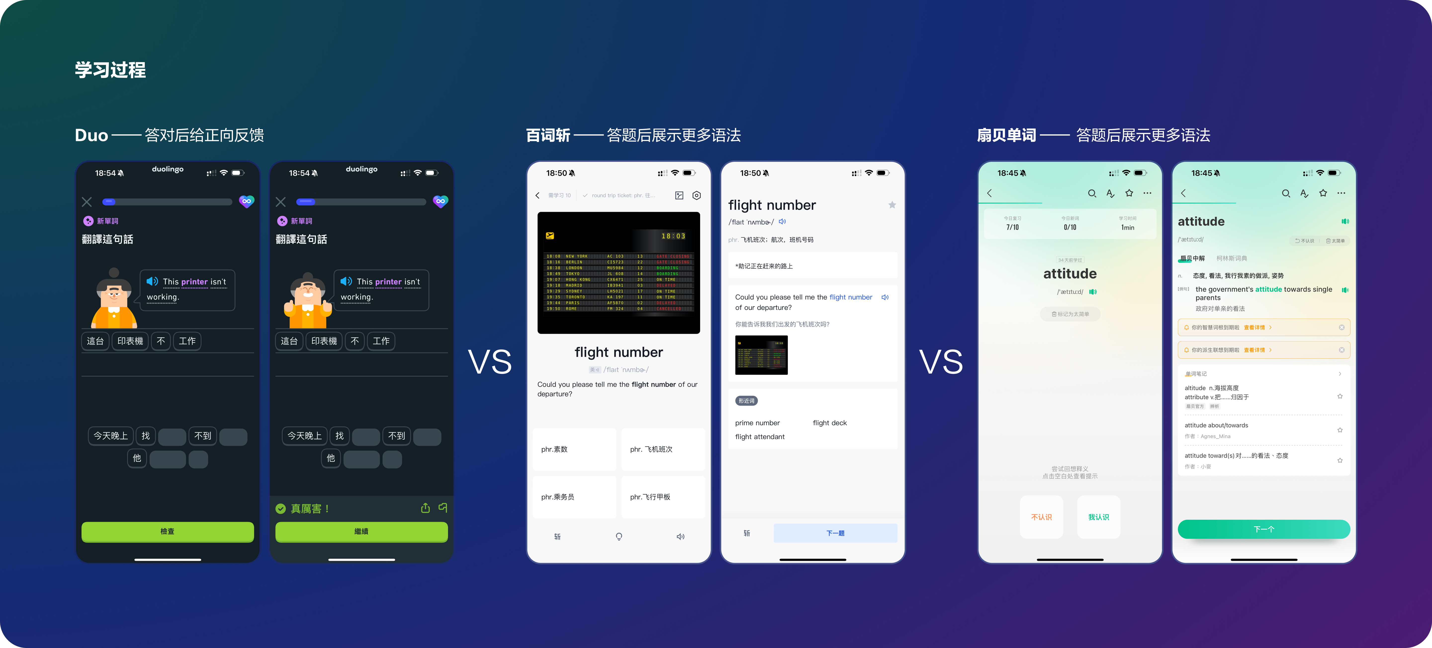 Duolinguo 的上瘾之旅(图ZMTQ5NDkwNDQ=) - 观点 - 站酷设计师陈皮红豆沙原创素材 - 站酷ZCOOL
