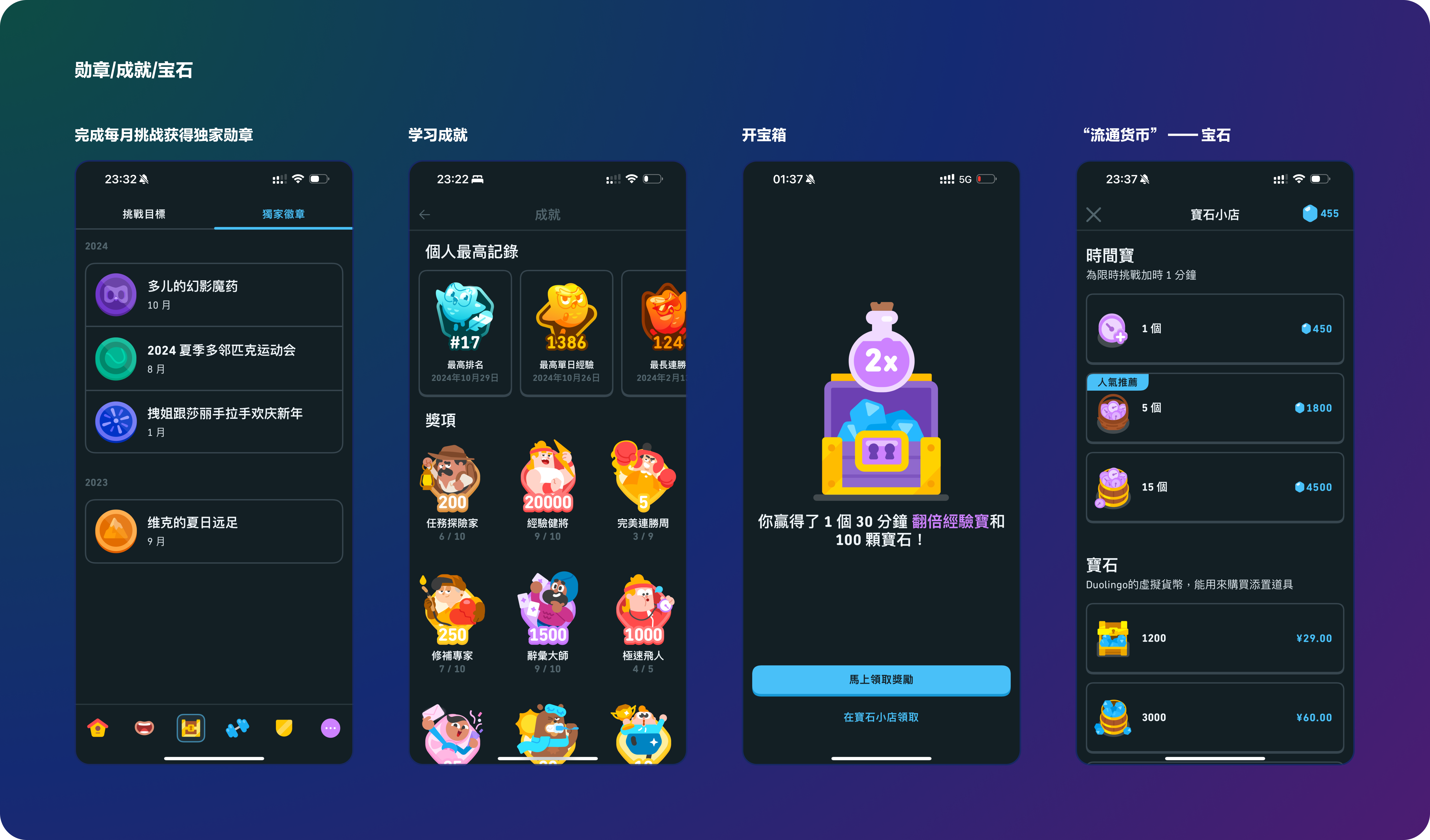Duolinguo 的上瘾之旅(图ZMTQ5NDkwNjA=) - 观点 - 站酷设计师陈皮红豆沙原创素材 - 站酷ZCOOL