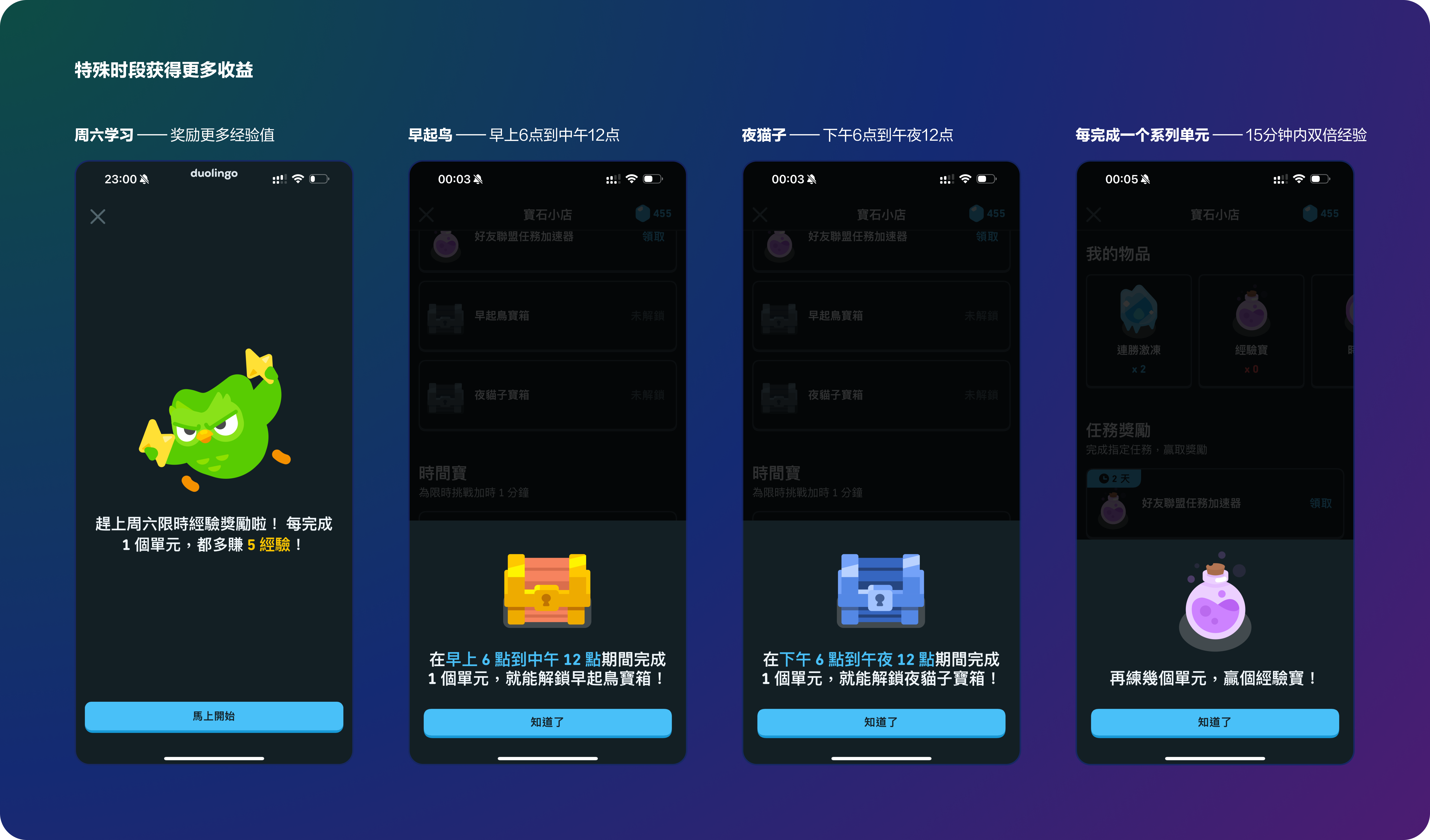 Duolinguo 的上瘾之旅(图ZMTQ5NDkwNjg=) - 观点 - 站酷设计师陈皮红豆沙原创素材 - 站酷ZCOOL
