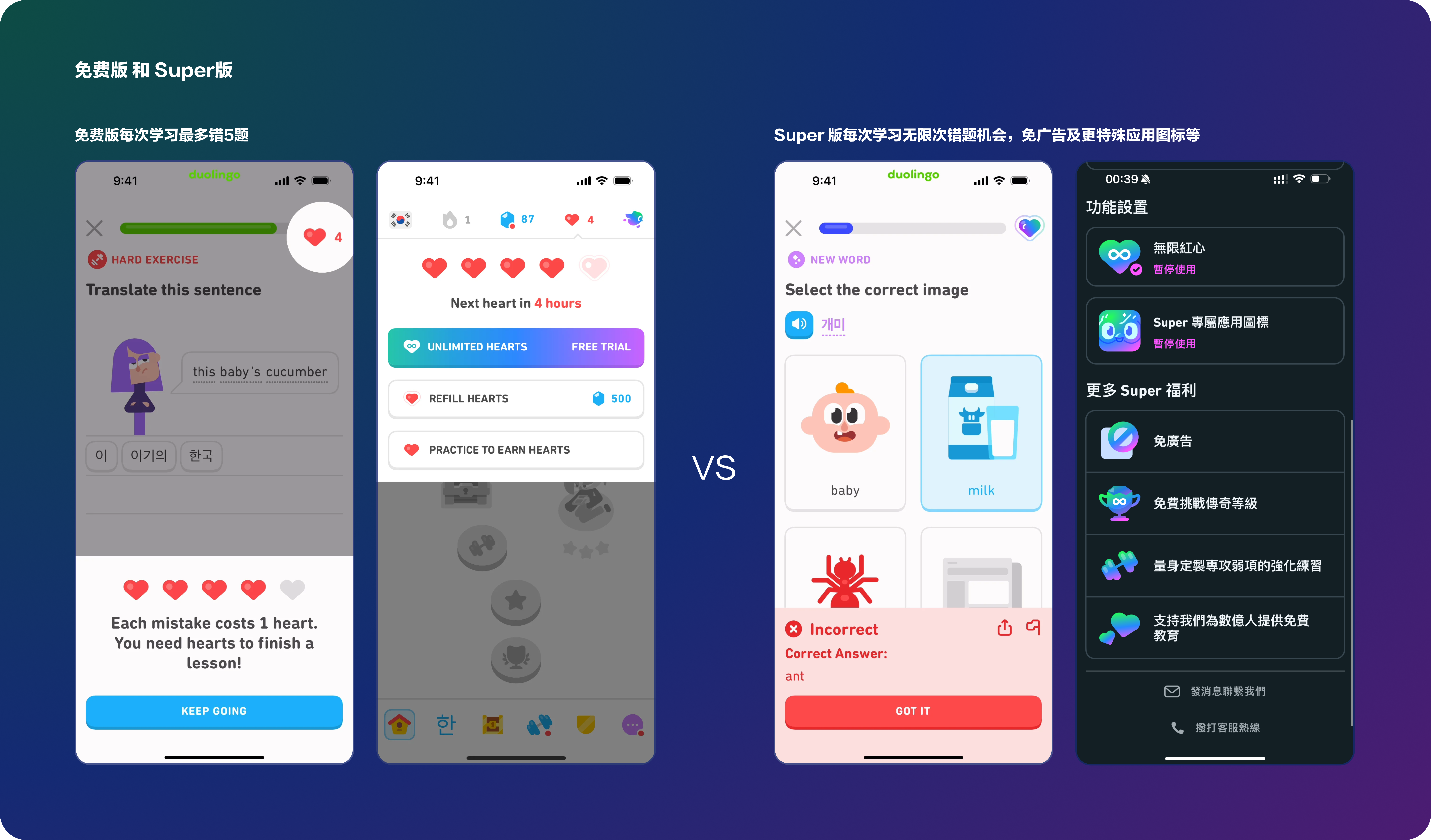 Duolinguo 的上瘾之旅(图ZMTQ5NDkwODQ=) - 观点 - 站酷设计师陈皮红豆沙原创素材 - 站酷ZCOOL