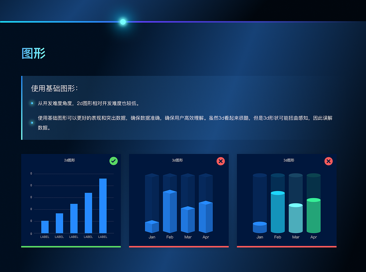 金融系统数据大屏（图ZMzgwMjkzODQ4） - 软件界面 - 站酷设计师vicinty原创素材 - 站酷ZCOOL