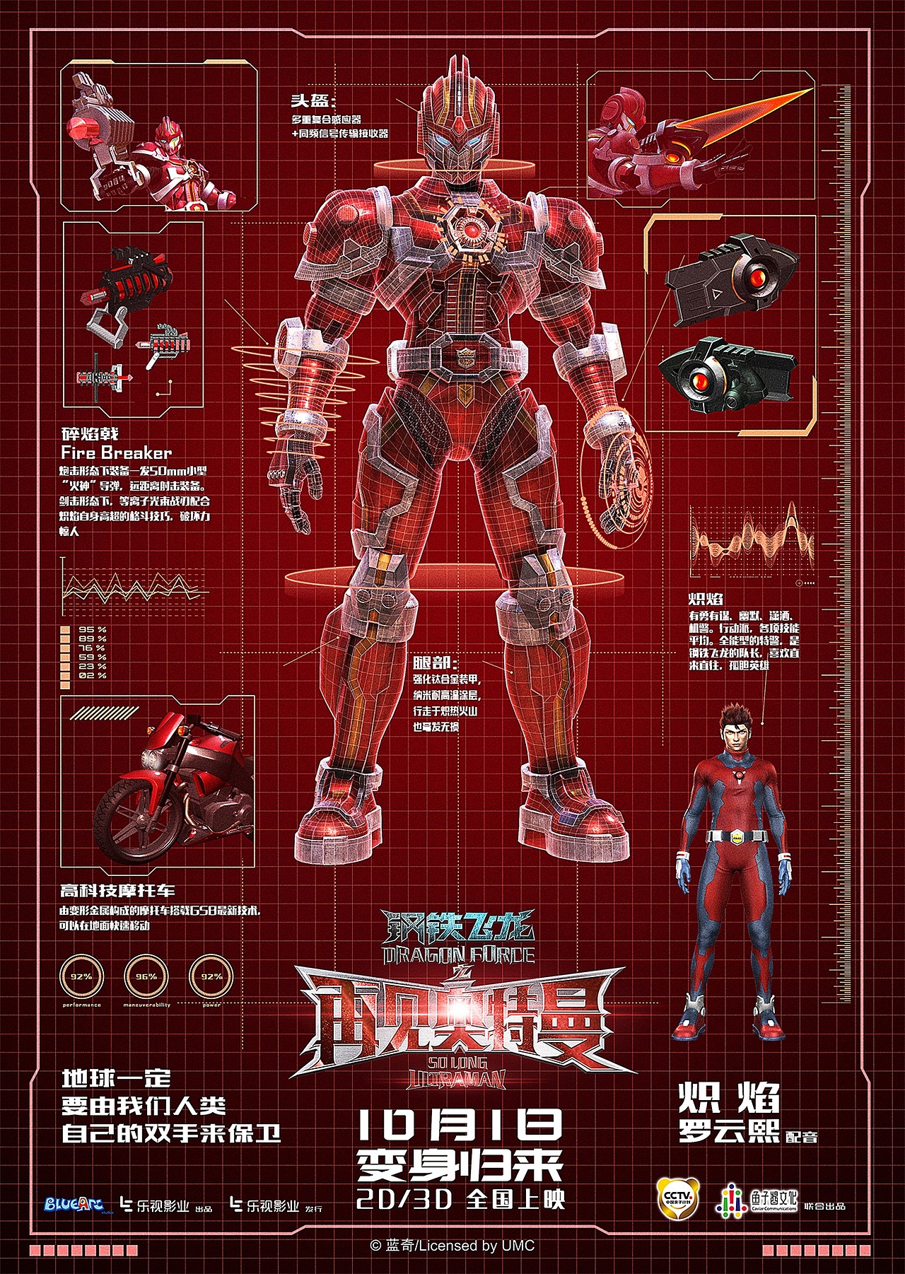 《钢铁飞龙》合集