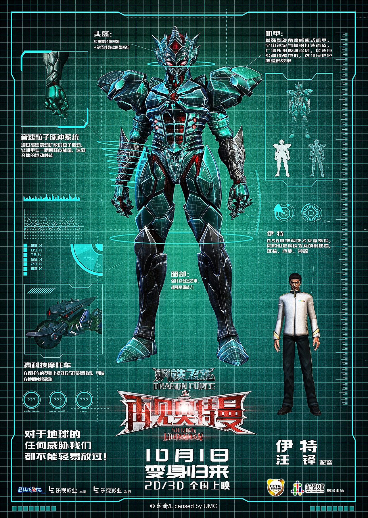 《钢铁飞龙》合集