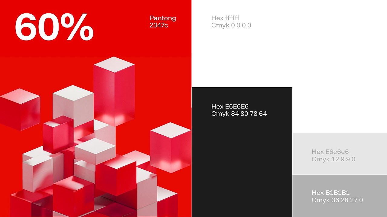 深度玩家的键帽定制专家GAOXD高新达 | 品牌形象升级