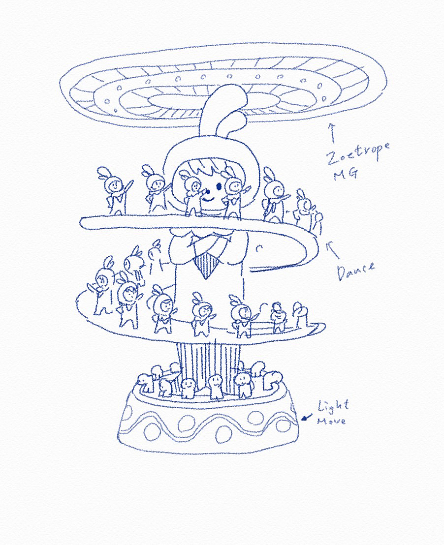 THE CUCKOO CLOCK'S CALL OF HAPPINESS（图ZMzgwMzE3MDgw） - 宣传片 - 站酷设计师knockanick原创素材 - 站酷ZCOOL