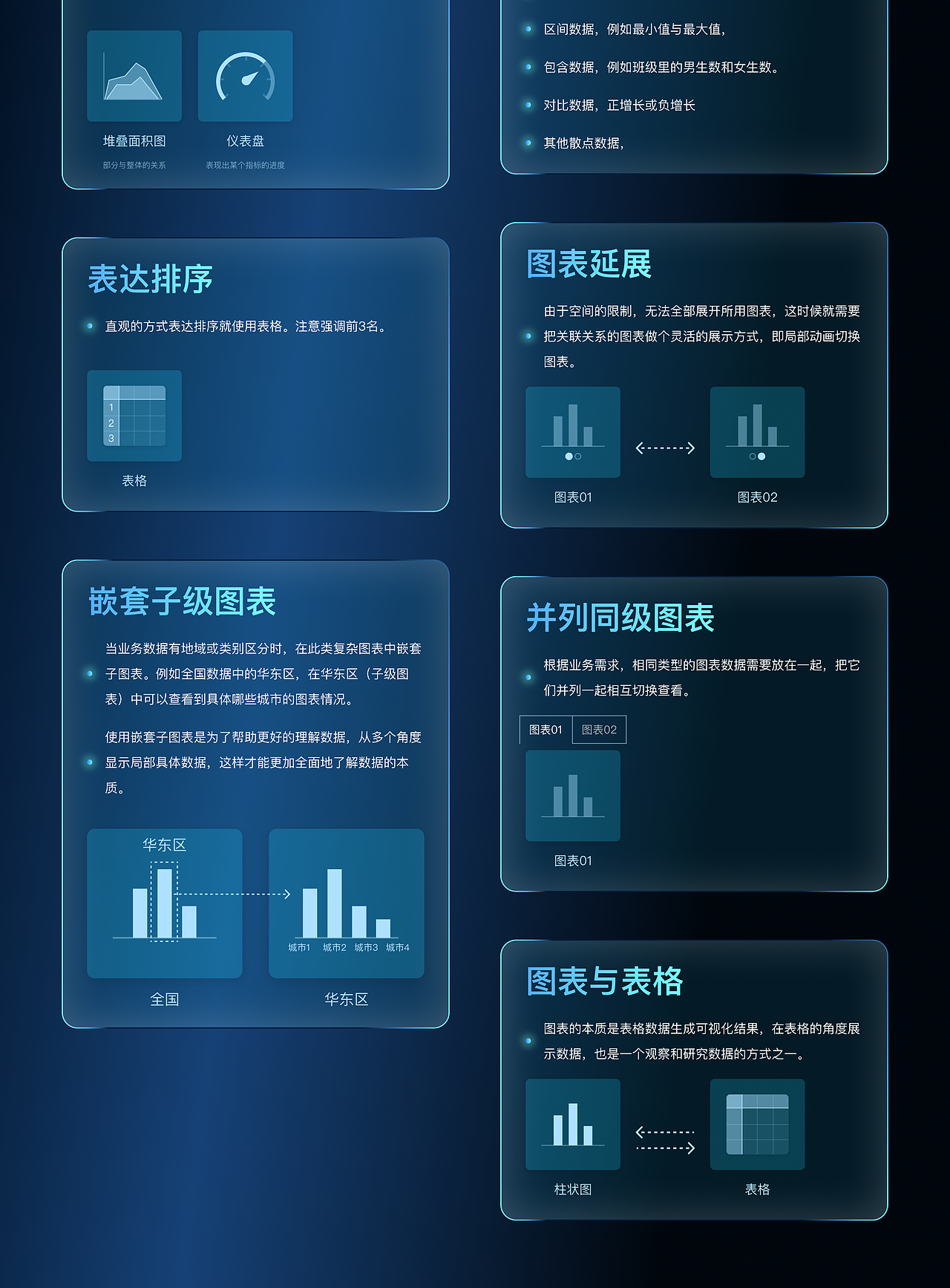 金融系统数据大屏（图ZMzgwMzI0NjQw） - 软件界面 - 站酷设计师vicinty原创素材 - 站酷ZCOOL
