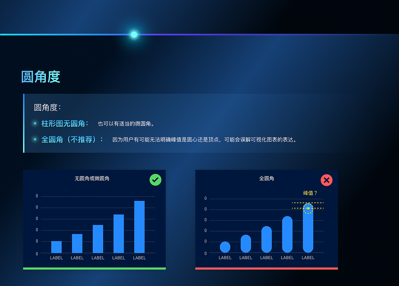 金融系统数据大屏（图ZMzgwMzI0NjY4） - 软件界面 - 站酷设计师vicinty原创素材 - 站酷ZCOOL