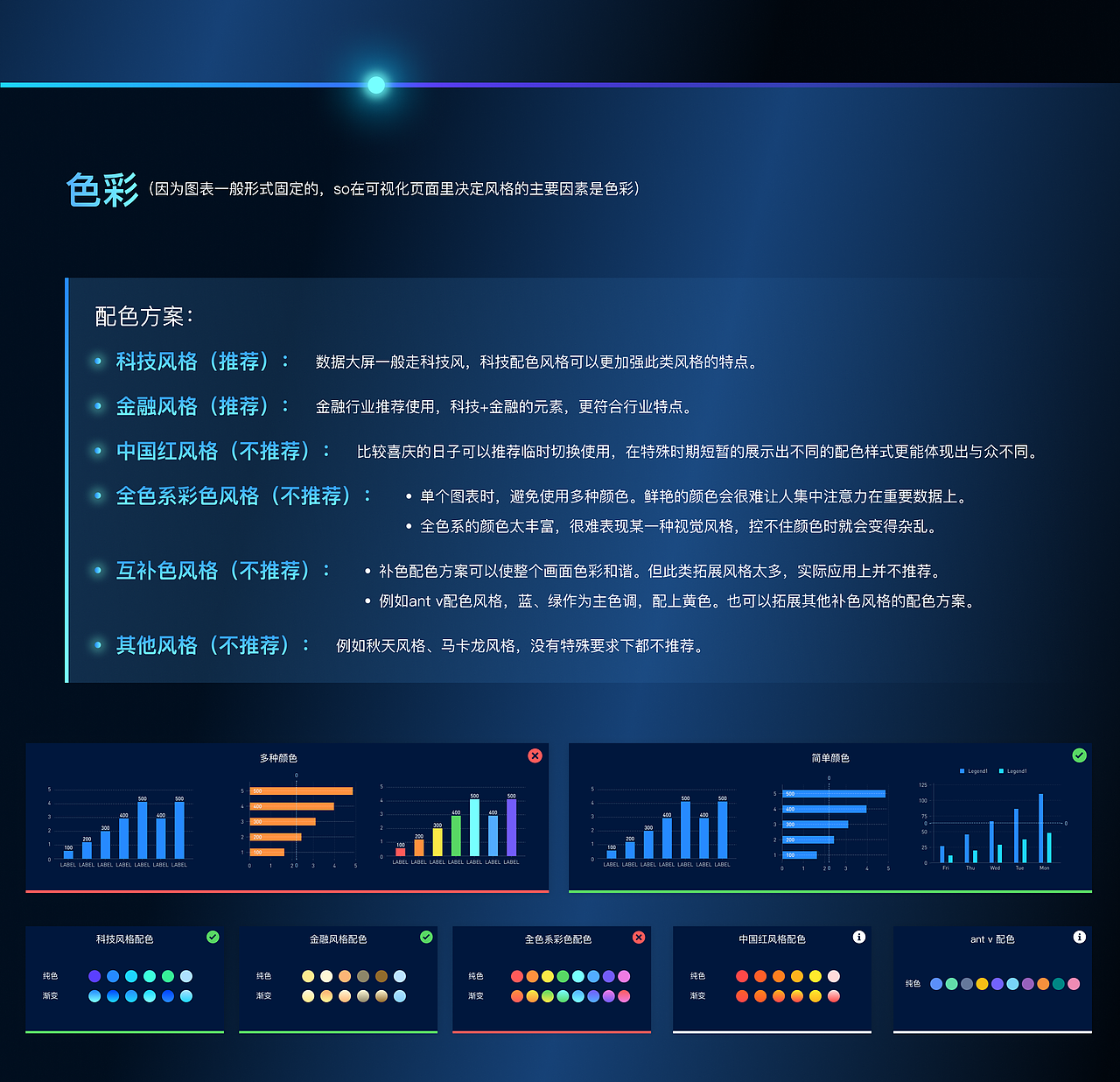 金融系统数据大屏（图ZMzgwMzI0NjU2） - 软件界面 - 站酷设计师vicinty原创素材 - 站酷ZCOOL