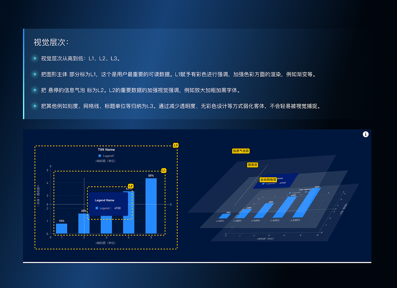 金融系统数据大屏（图ZMzgwMzI0NjUy） - 软件界面 - 站酷设计师vicinty原创素材 - 站酷ZCOOL
