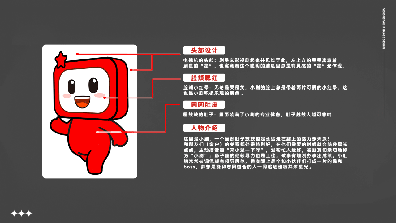 IP吉祥物-小聚（图ZMzgwMzMzOTIw） - IP形象 - 站酷设计师白邪原创素材 - 站酷ZCOOL