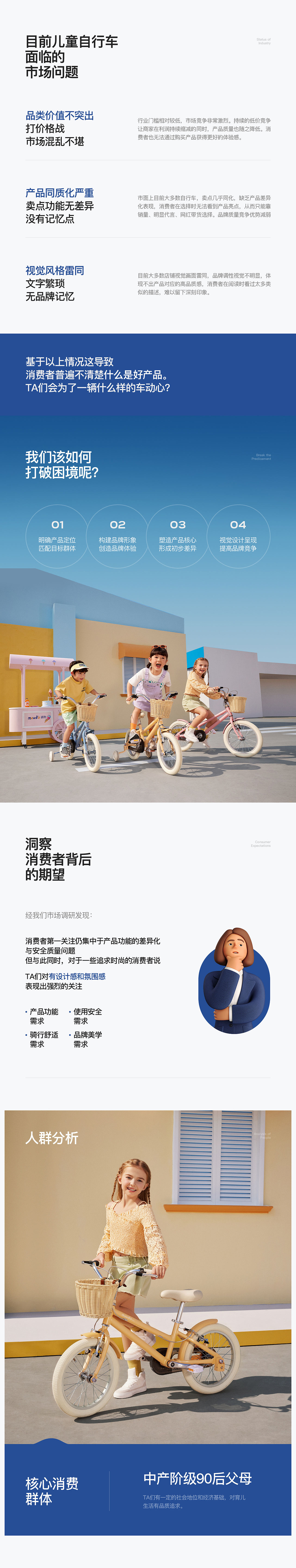 萌卡×六扇门｜儿童自行车超级单品策略全案（图ZMzgwMzQ1MTk2） - 电商 - 站酷设计师六扇门品牌机构原创素材 - 站酷ZCOOL