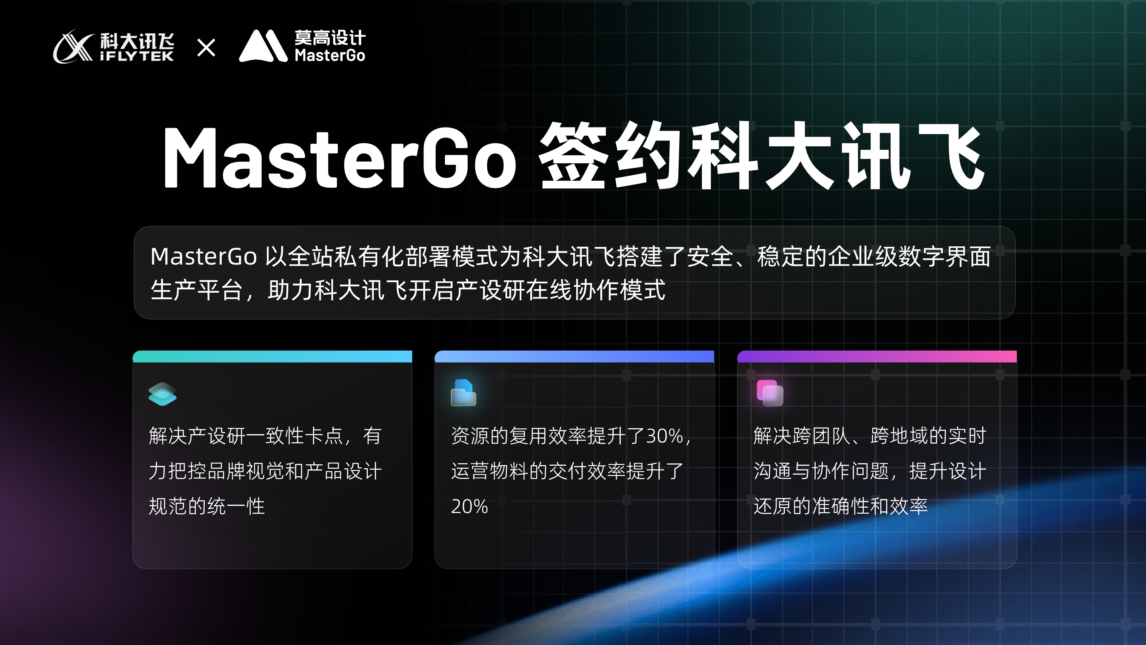 科大讯飞 & MasterGo（莫高设计）：加速协同设计，提升交付标准（图ZMTQ5NDk1MjA=） - 资讯 - 站酷设计师MasterGo莫高设计原创素材 - 站酷ZCOOL