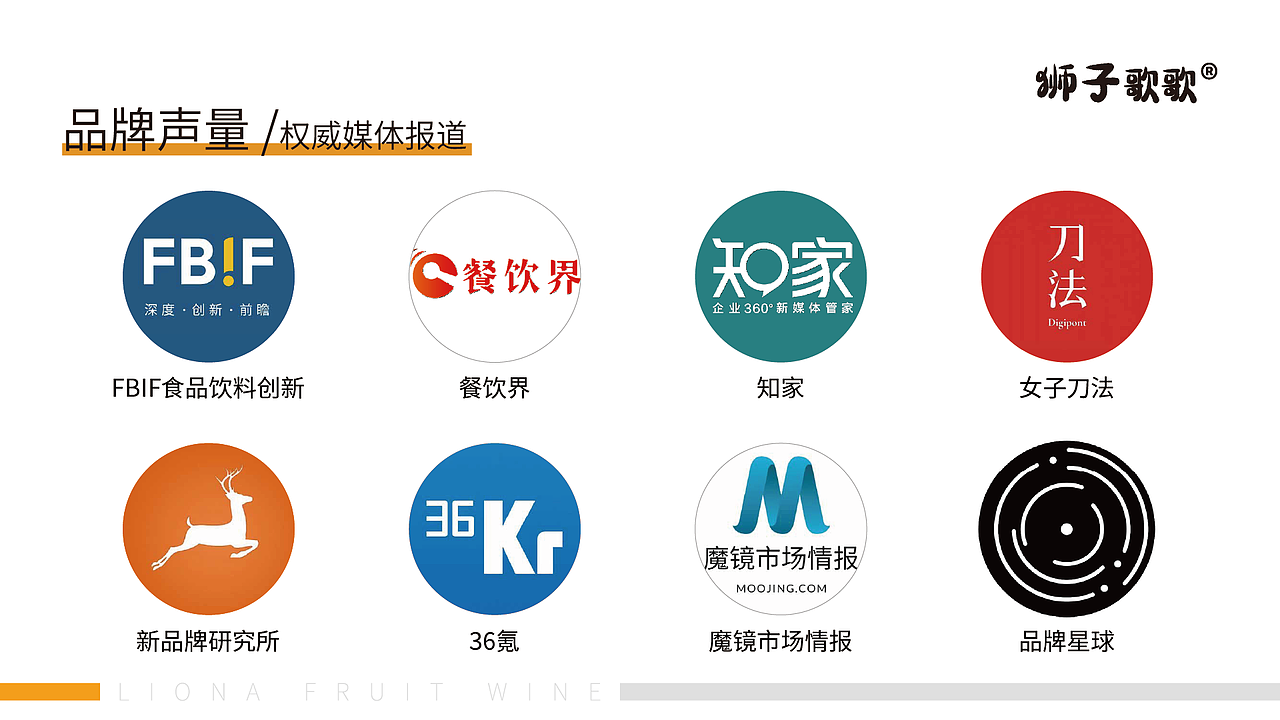 狮子歌歌品牌手册（图ZMzgwMzUwMjYw） - 品牌 - 站酷设计师沧海只剩若水一瓢原创素材 - 站酷ZCOOL