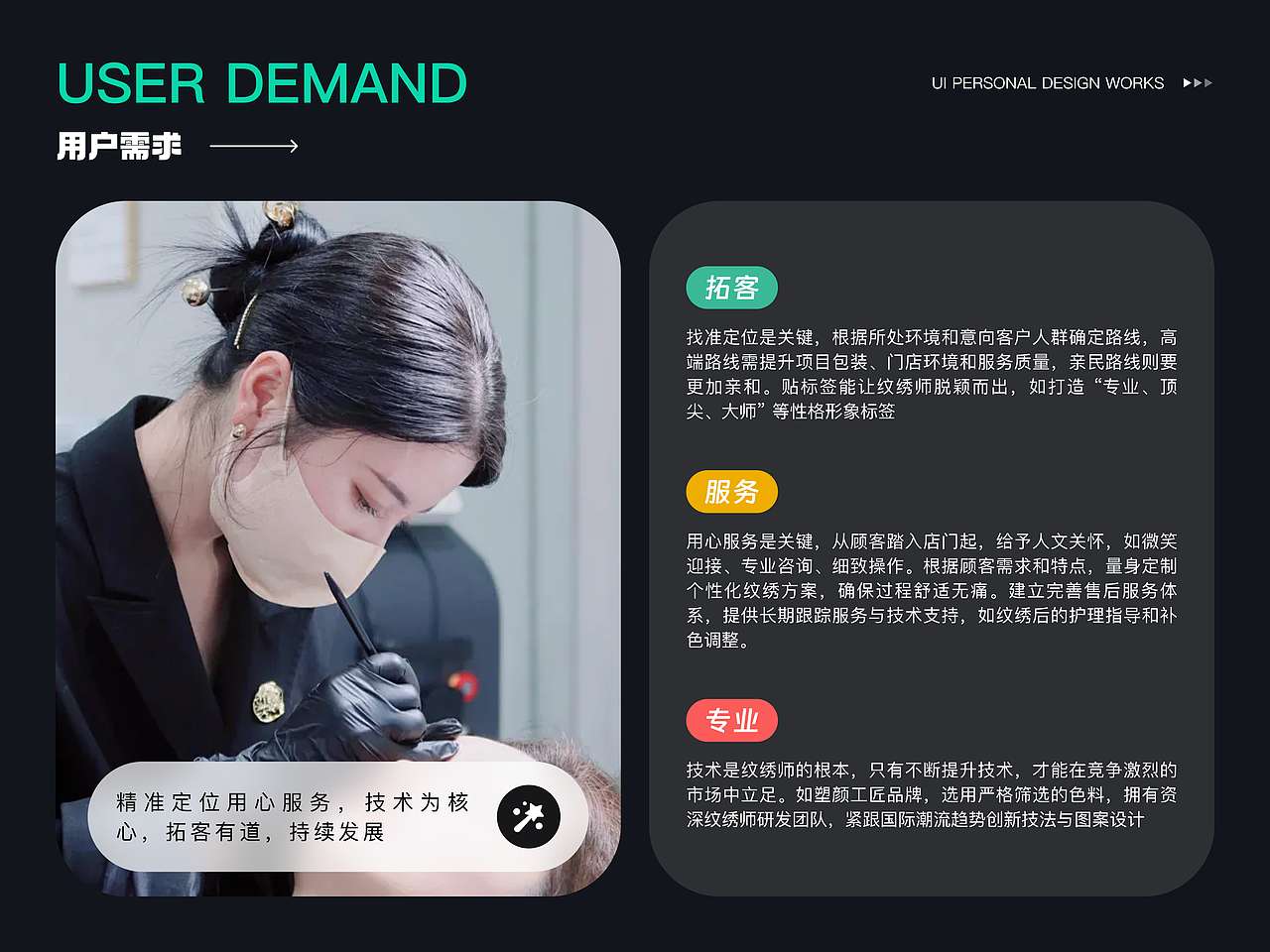 2024 | UI设计作品集 | ToB