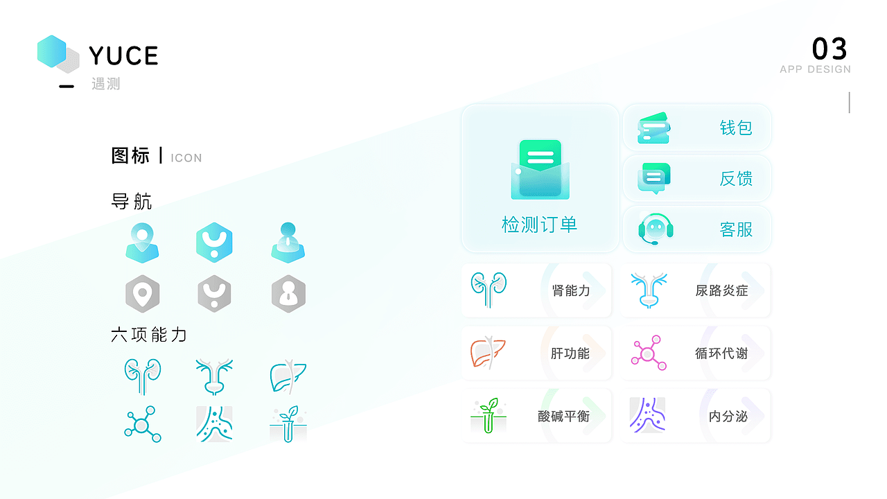 男性健康检测项目(一)小程序