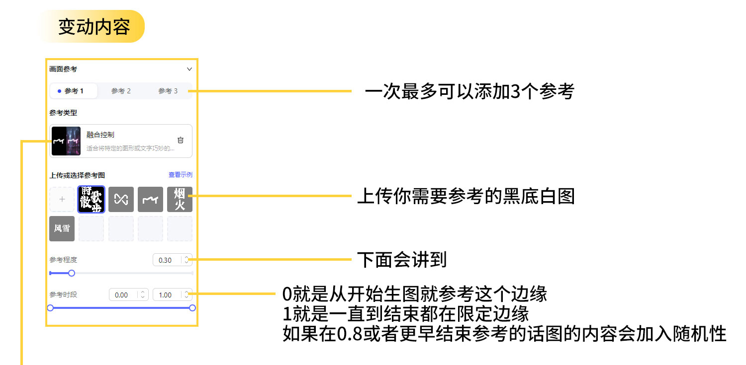 AIGC字体系列海报设计（图ZMTQ5NDk1ODQ=） - 教程 - 站酷设计师鹿尤不是路由原创素材 - 站酷ZCOOL
