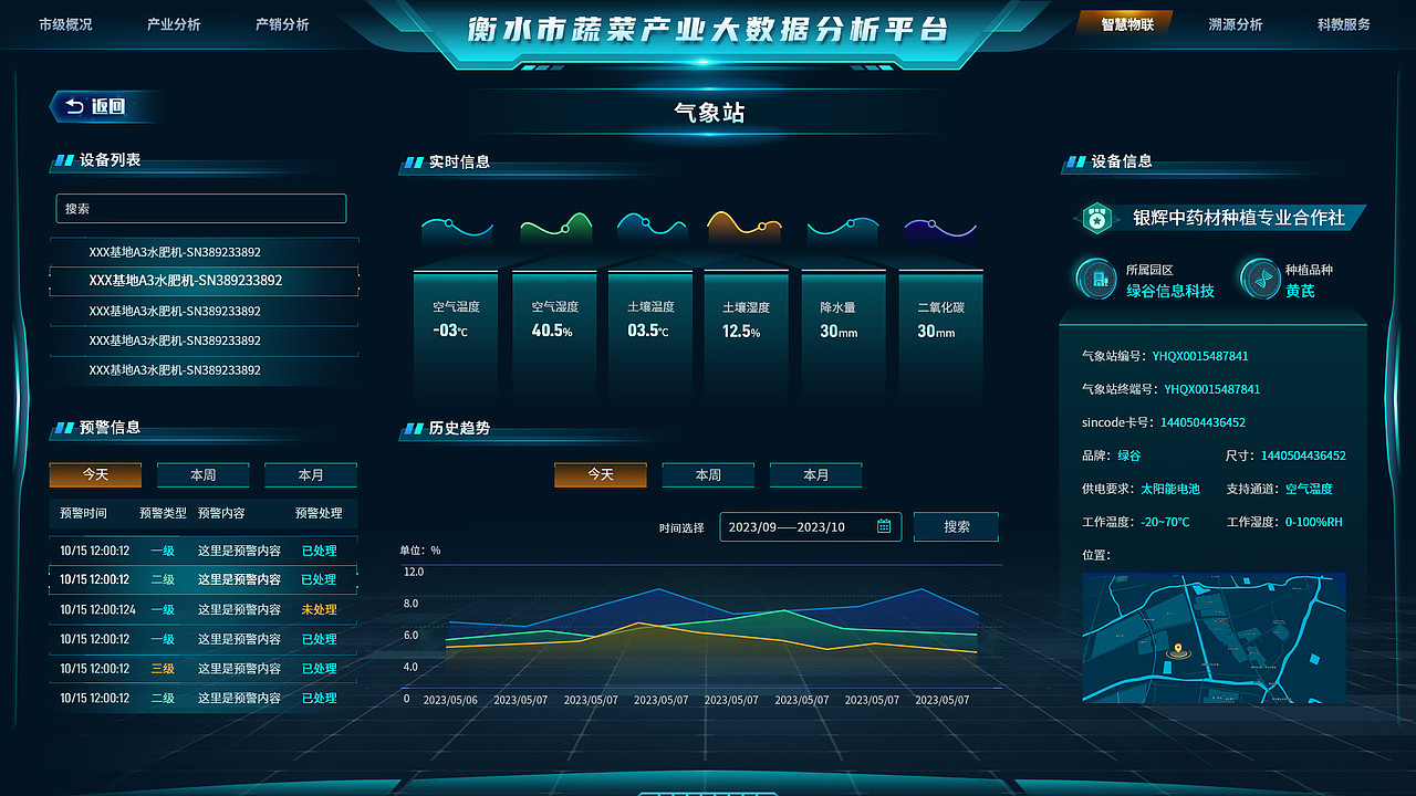 智慧农业数字可视化平台（图ZMzgwMzg2Mjc2） - 软件界面 - 站酷设计师nicydesign原创素材 - 站酷ZCOOL