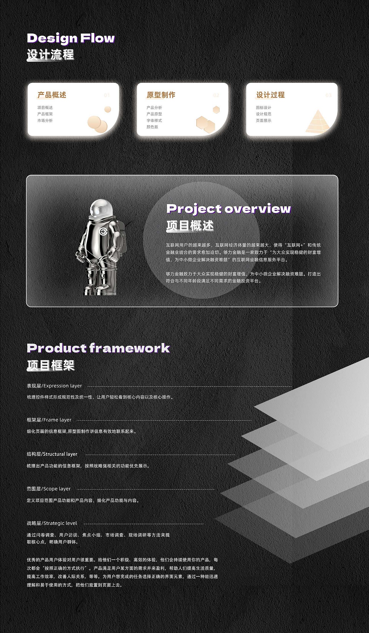 2024作品集（图ZMzgwMzkwMDk2） - APP界面 - 站酷设计师朱童2原创素材 - 站酷ZCOOL