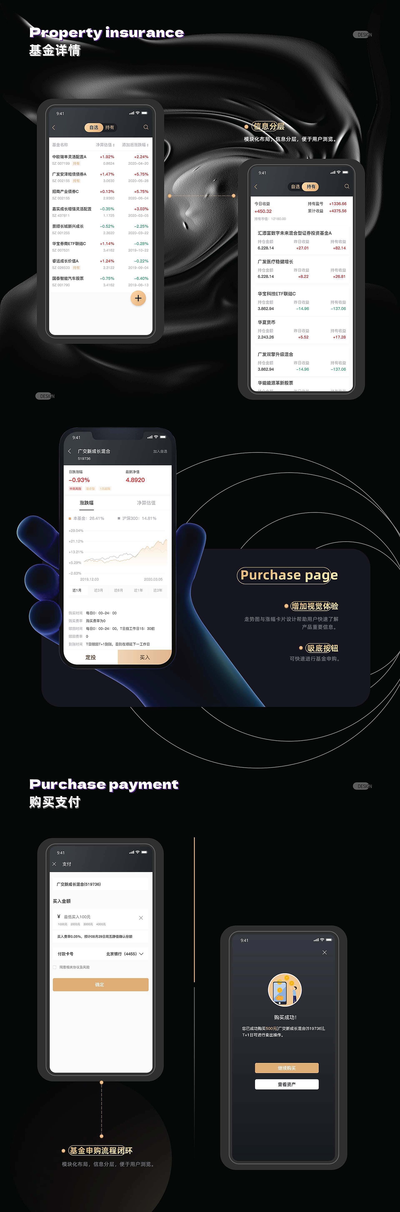 2024作品集（图ZMzgwMzkwMTI4） - APP界面 - 站酷设计师朱童2原创素材 - 站酷ZCOOL