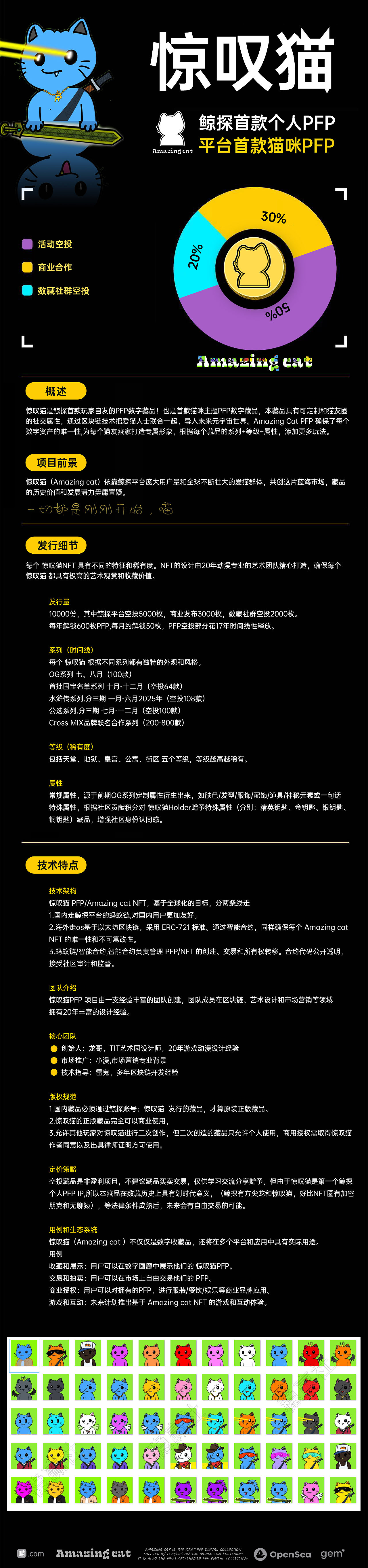 驚嘆貓の白皮書（圖ZMzgwMzkwODg4） - IP形象 - 站酷設(shè)計(jì)師驚嘆貓?jiān)瓌?chuàng)素材 - 站酷ZCOOL