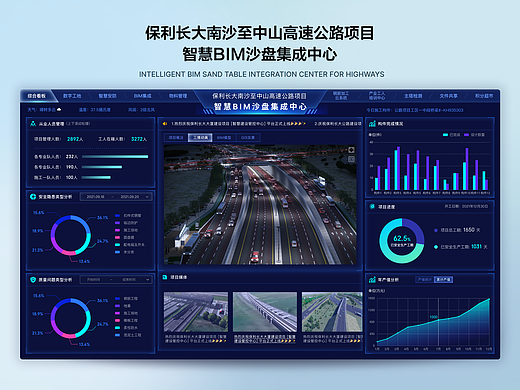 智慧BIM沙盘集成中心（个人主页-ZNzA3NTUzMzY=） - 软件界面 - 站酷设计师lin4220820原创素材 - 站酷ZCOOL