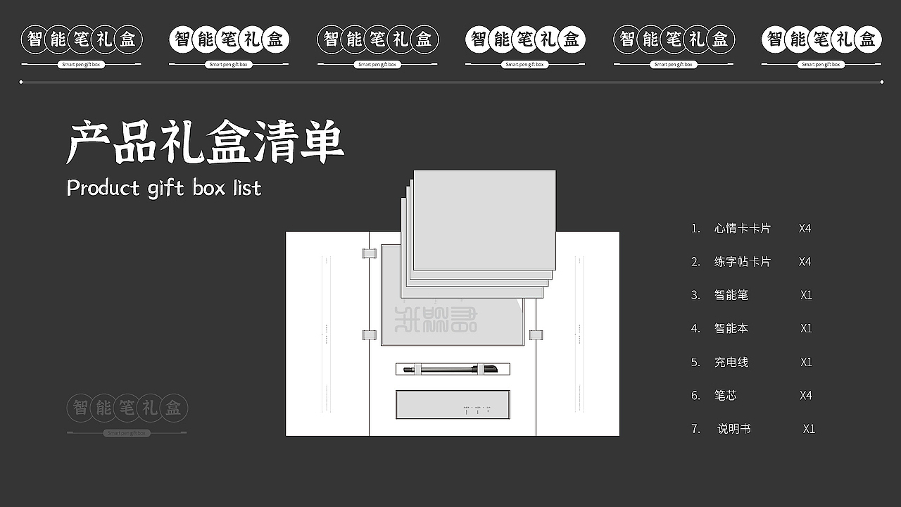 作品集（图ZMzgwMzk3NDM2） - 品牌 - 站酷设计师Pretad原创素材 - 站酷ZCOOL