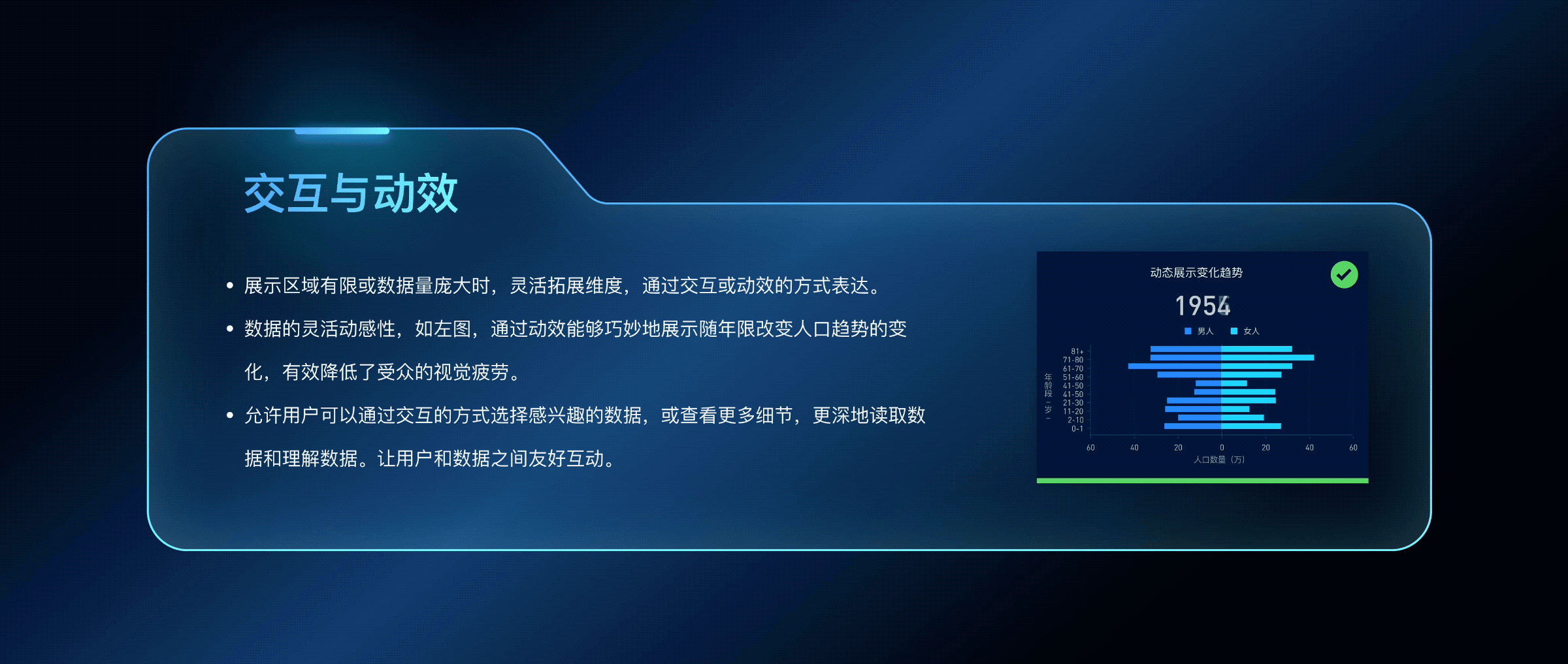 金融系统数据大屏（图ZMzgwNDExMzY0） - 软件界面 - 站酷设计师vicinty原创素材 - 站酷ZCOOL