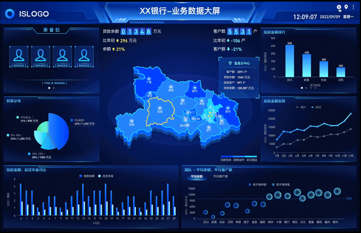 金融系统数据大屏（图ZMzgwNDExMzky） - 软件界面 - 站酷设计师vicinty原创素材 - 站酷ZCOOL