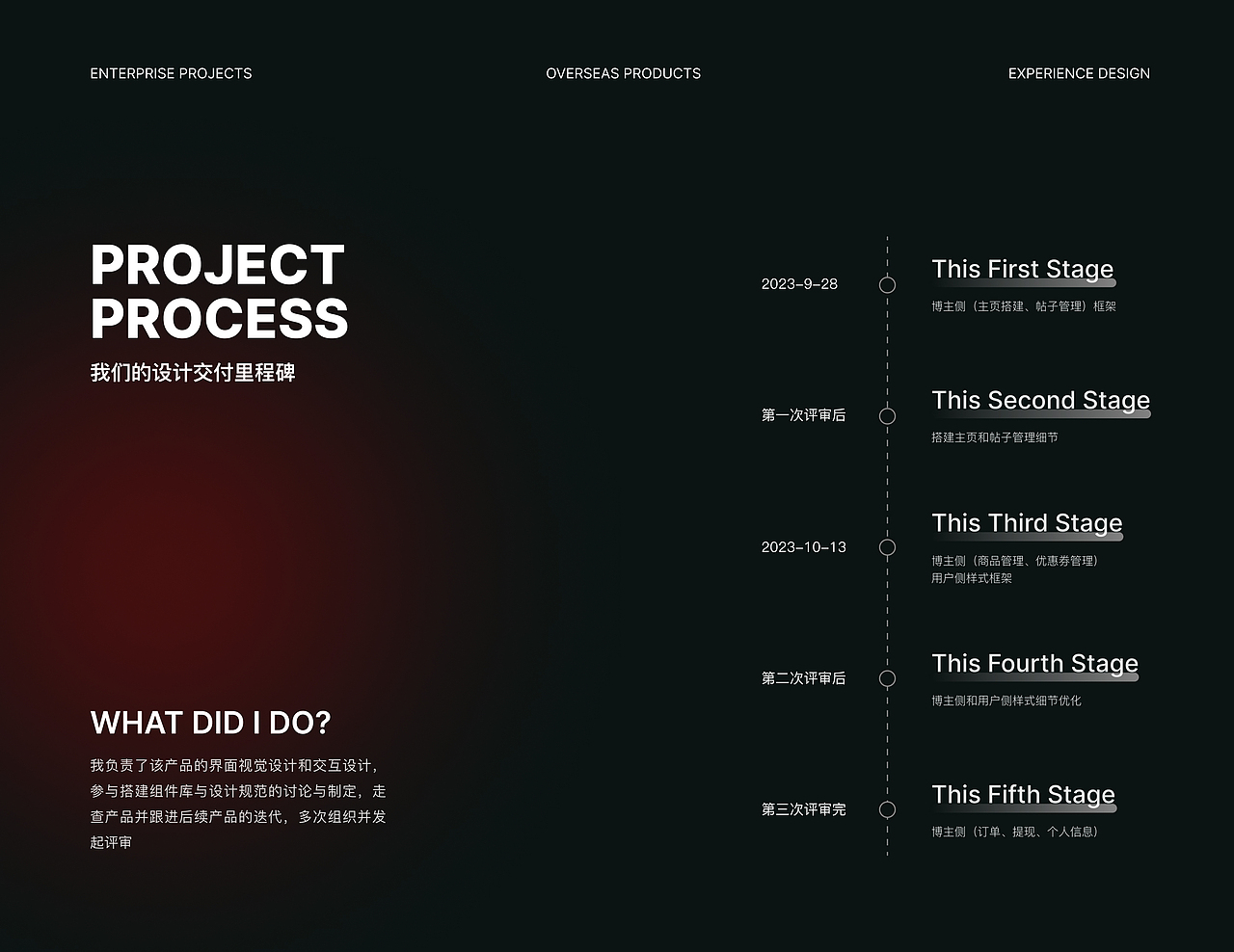 往期实习项目整理