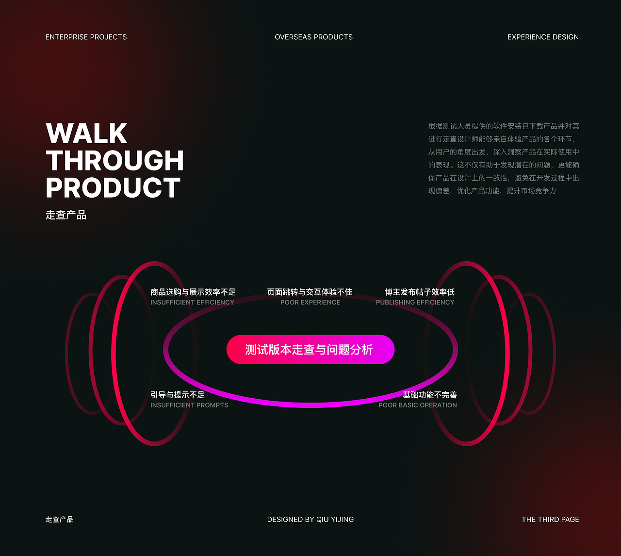 往期实习项目整理