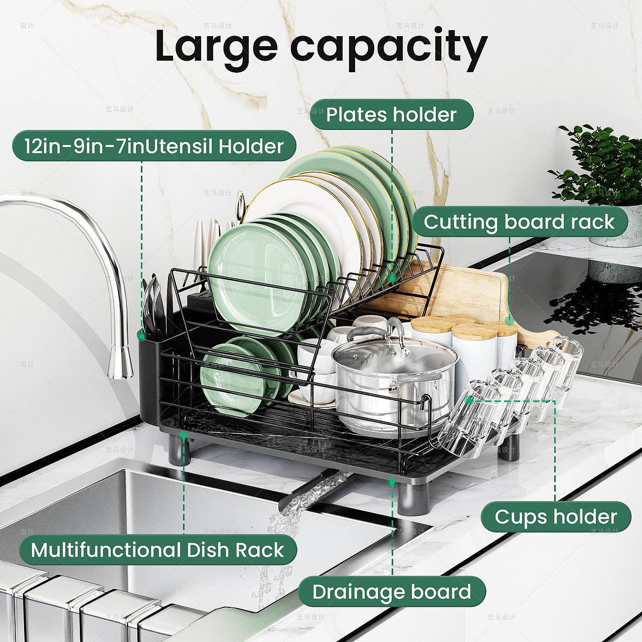 厨房用品 沥水架亚马逊Amazon案例 亚马逊主副图A+设计