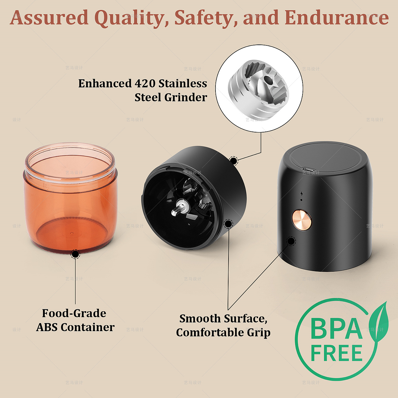 厨房用品 研磨机亚马逊Amazon案例 亚马逊主副图A+设计