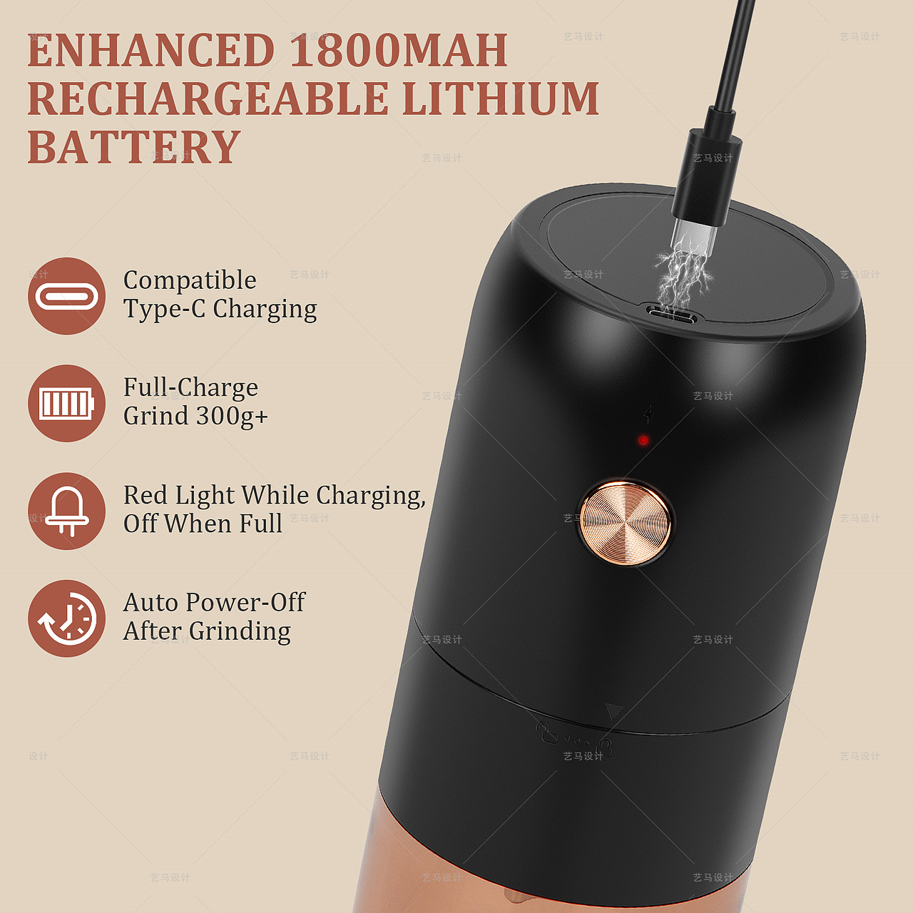 厨房用品 研磨机亚马逊Amazon案例 亚马逊主副图A+设计