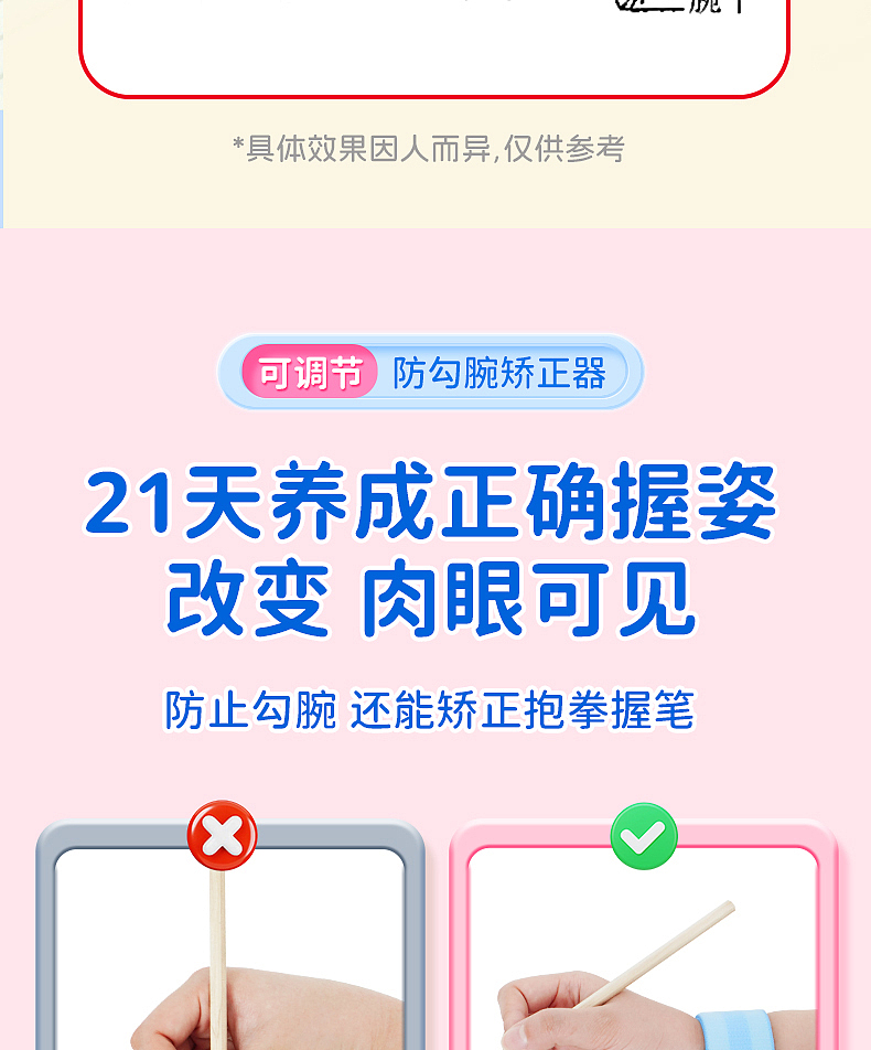 手腕矫正详情页~9（图ZMzgwNDM3NDg4） - 其他 - 站酷设计师电竞女神迷情原创素材 - 站酷ZCOOL