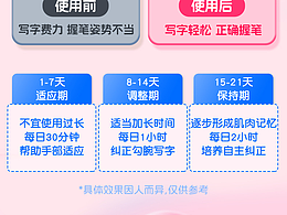 手腕矫正详情页~10