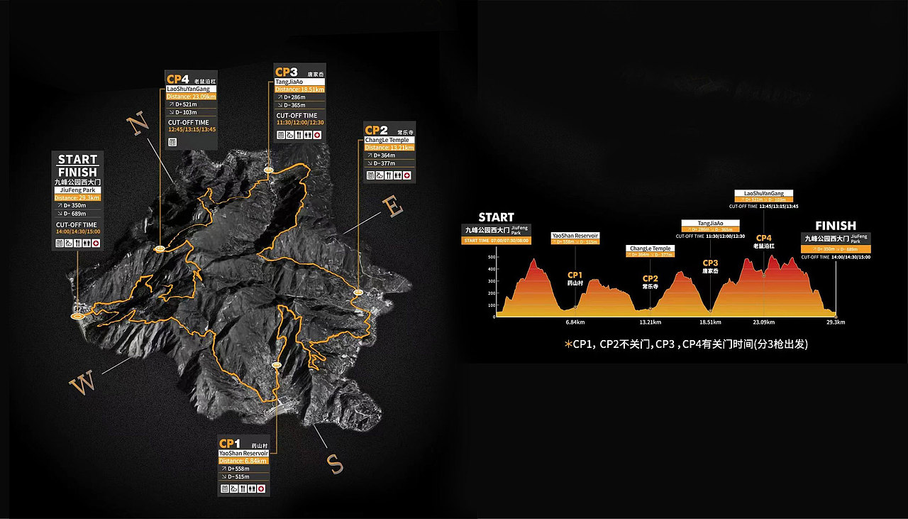 2024 黄岩九峰大师越野赛