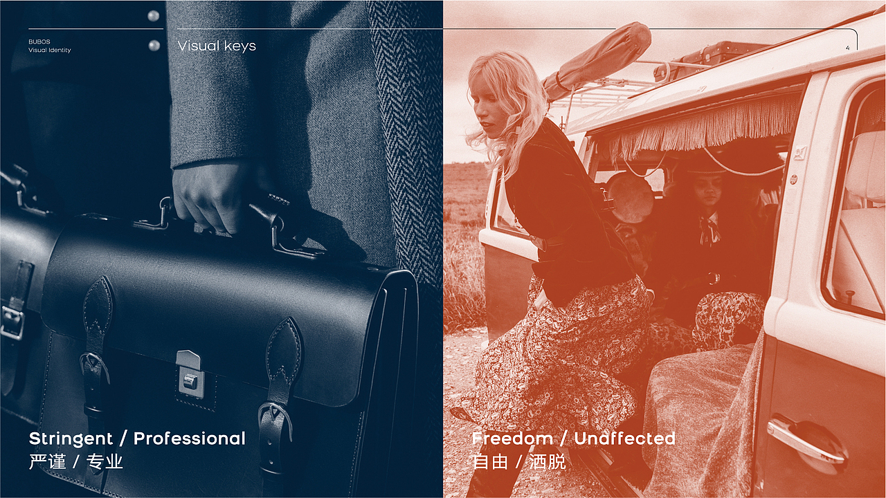 ©早目原创|VIS_BUBOS品牌视觉