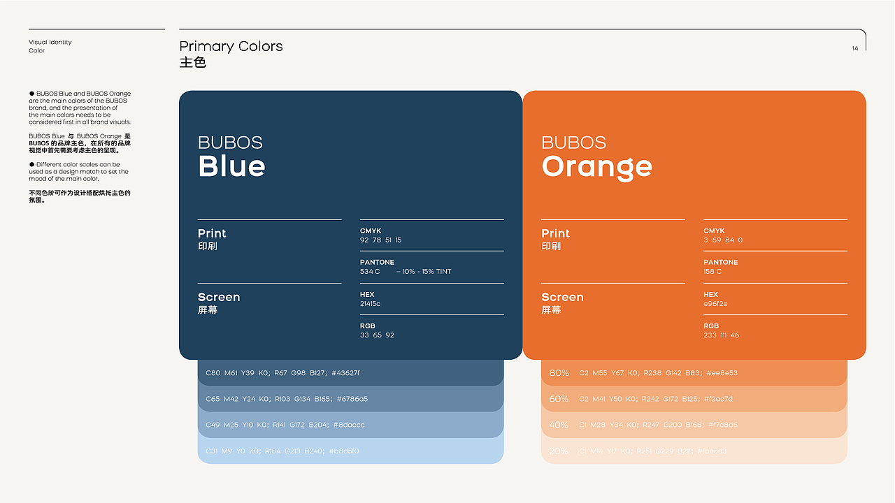©早目原创|VIS_BUBOS品牌视觉