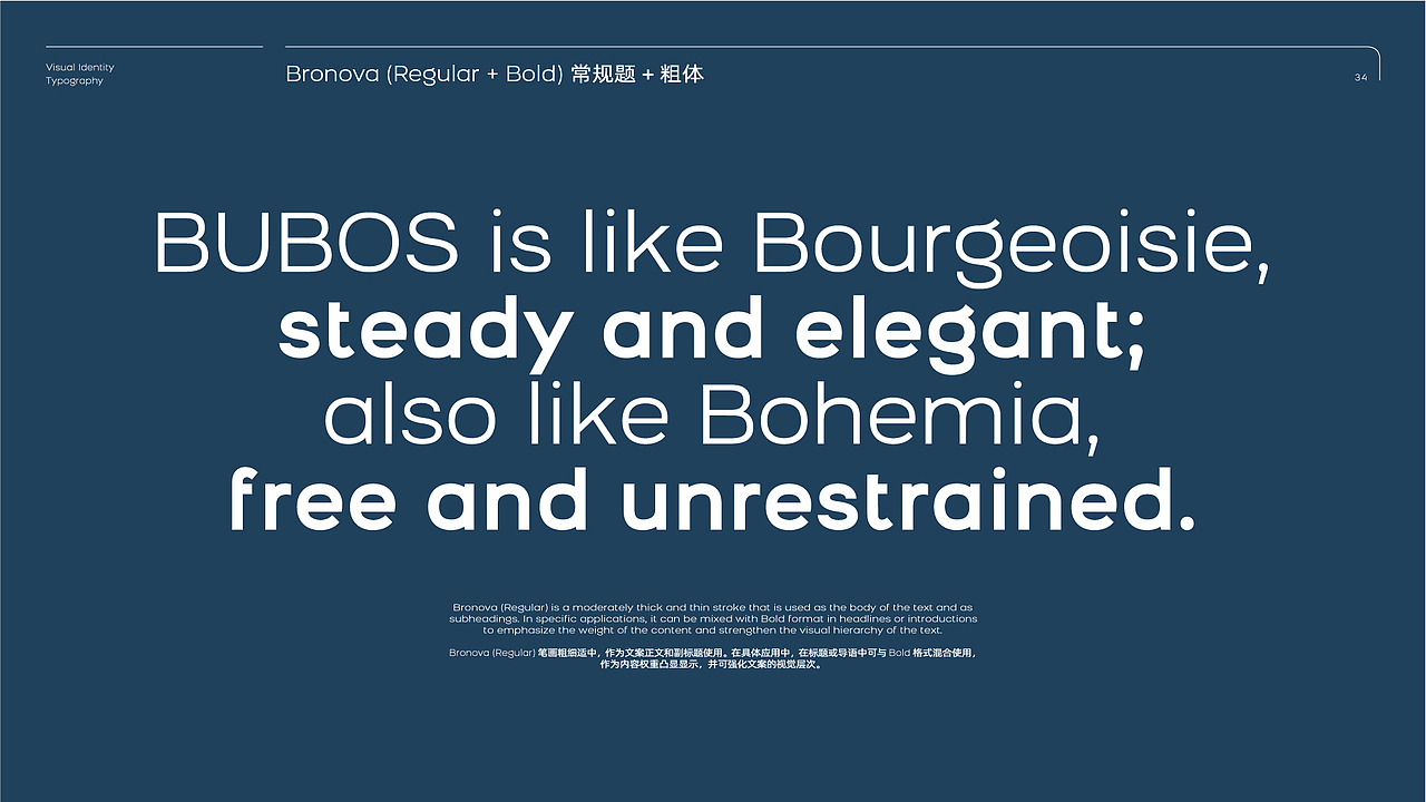 ©早目原创|VIS_BUBOS品牌视觉