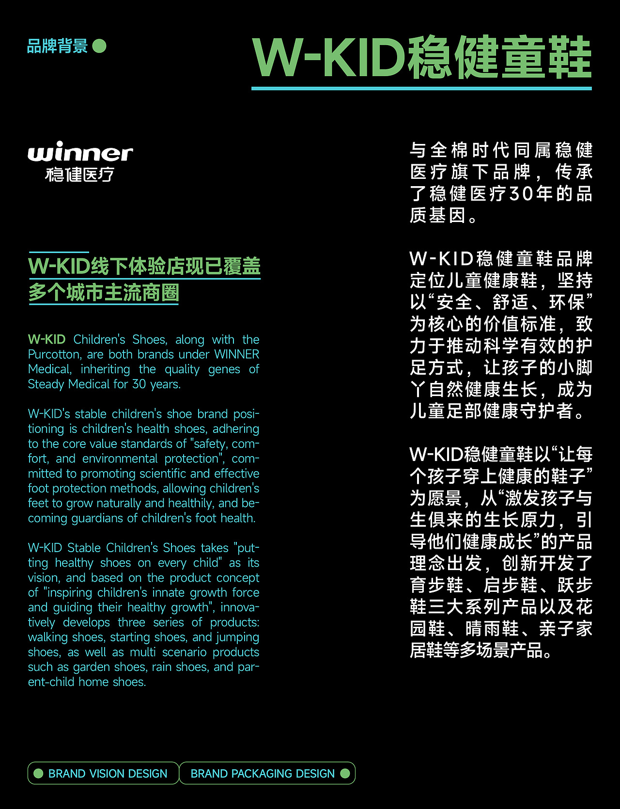 W.kid稳健童鞋 × 点一 | 品牌设计&包装设计