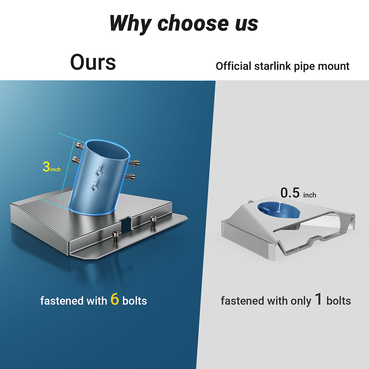 【聚豪设计】星链支架主副图 A+设计 庭院产品渲染套图