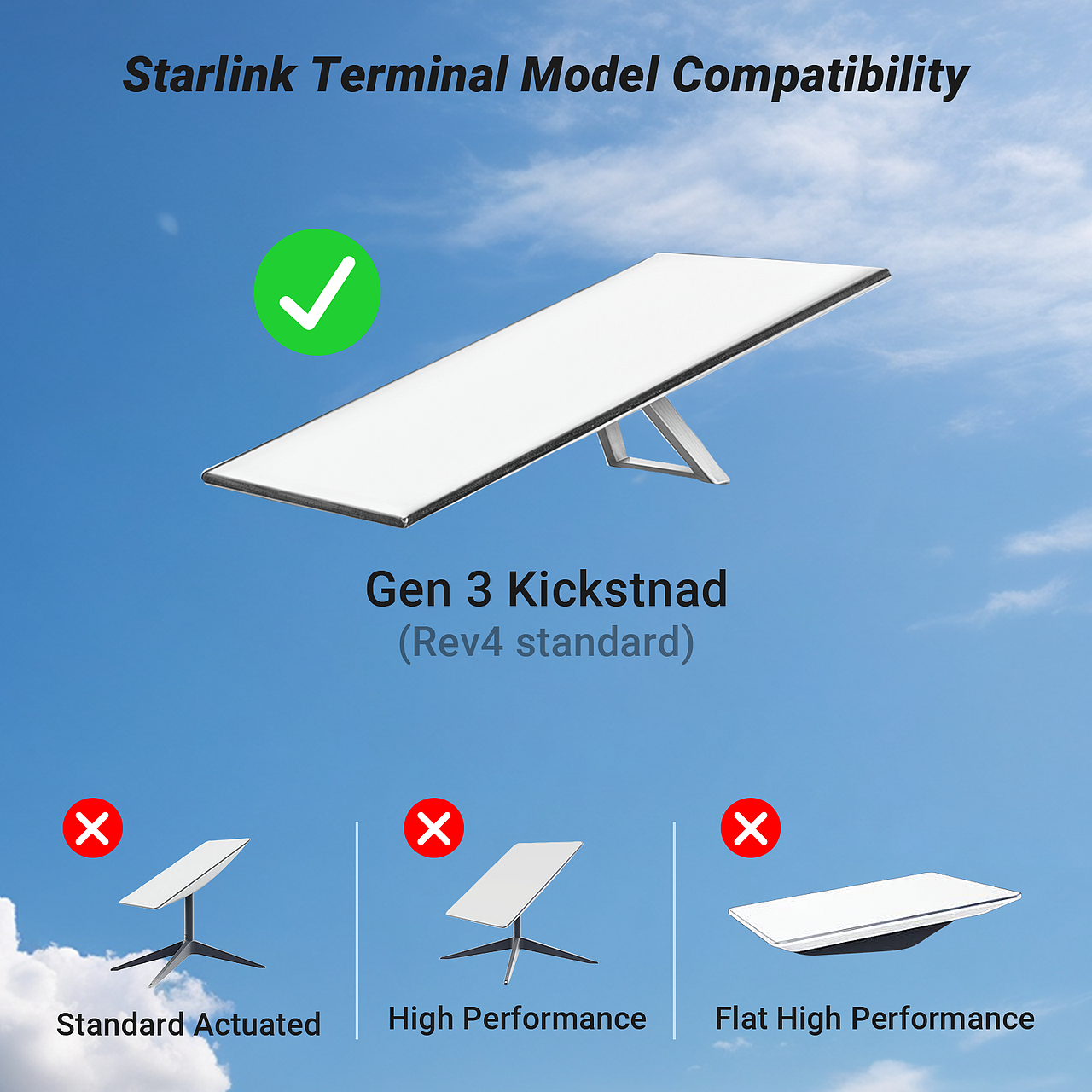 【聚豪设计】星链支架主副图 A+设计 庭院产品渲染套图